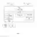 Fig. 18 - System and method for obstacle-avoiding signal bus routing