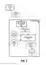 Fig. 04 - Natural Language Processing Correction Based on Treatment Plan