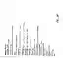 Fig. 14 - Human and Machine Assisted Data Curation for Producing High Quality Data Sets from Medical Records