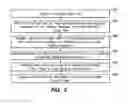 Fig. 17 - Human and Machine Assisted Data Curation for Producing High Quality Data Sets from Medical Records