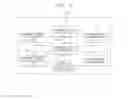 Fig. 02 - ELECTRONIC MEDICAL RECORDS SYSTEM-BASED APPARATUS FOR MANAGING SUMMARY SHEET, AND METHOD FOR MANAGING SAME