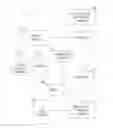 Fig. 01 - Method and system for informed consent