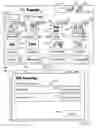 Fig. 03 - Caregiver rounding communication system