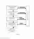 Fig. 06 - Personalize exercise decision-making device and manipulating method for patients with chronic diseases