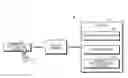 Fig. 01 - PERSONAL HEALTHCARE DEVICE, SMART DEVICE, AND METHOD OF PROVIDING HEALTHCARE SERVICE FOR PREGNANT WOMEN USING THE SAME
