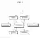 Fig. 03 - PERSONAL HEALTHCARE DEVICE, SMART DEVICE, AND METHOD OF PROVIDING HEALTHCARE SERVICE FOR PREGNANT WOMEN USING THE SAME