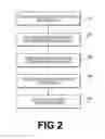 Fig. 03 - Method and system for image processing to determine patient-specific blood flow characteristics