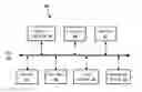 Fig. 01 - SYSTEMS AND METHODS OF SHARING MEDIA CONTENT WITH DIGITAL RIGHTS MANAGEMENT (DRM)