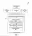 Fig. 08 - Methods, apparatus and systems for securely authenticating a person depending on context