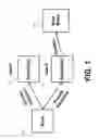 Fig. 02 - Multidimensional sandboxing for financial planning