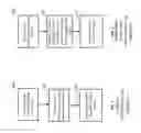 Fig. 04 - Code pointer authentication for hardware flow control