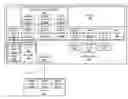 Fig. 01 - Computing device boot software authentication