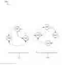 Fig. 01 - Determining an attack surface of software
