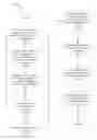 Fig. 01 - Analyzing target software for security vulnerabilities