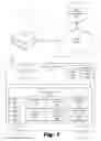 Fig. 02 - Analyzing target software for security vulnerabilities