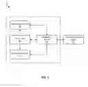 Fig. 02 - Computer System Anomaly Detection Using Human Responses to Ambient Representations of Hidden Computing System and Process Metadata