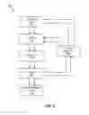 Fig. 07 - Computer System Anomaly Detection Using Human Responses to Ambient Representations of Hidden Computing System and Process Metadata