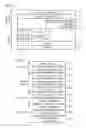 Fig. 03 - Method and apparatus for transmission of visually encoded data