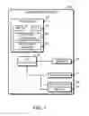 Fig. 02 - Technologies for secure input and display of virtual touch user interfaces