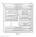 Fig. 03 - Technologies for secure input and display of virtual touch user interfaces