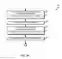 Fig. 04 - Technologies for secure input and display of virtual touch user interfaces