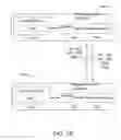 Fig. 03 - RESOURCE SHARING APPARATUS, METHOD, AND NON-TRANSITORY COMPUTER READABLE STORAGE MEDIUM THEREOF