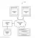 Fig. 01 - CLIENT IDENTIFYING DATA (CID) TARGET-STATE-COMPLIANT COMPUTER-EXECUTABLE APPLICATIONS