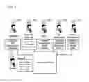 Fig. 06 - CLIENT IDENTIFYING DATA (CID) TARGET-STATE-COMPLIANT COMPUTER-EXECUTABLE APPLICATIONS