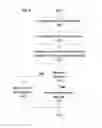 Fig. 07 - Identifying and blocking prohibited content items in a content management system