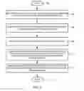 Fig. 04 - Augmented reality based privacy and decryption