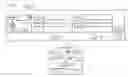 Fig. 01 - System for encoding customer data