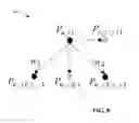 Fig. 08 - Holographic encryption of multi-dimensional images