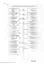 Fig. 09 - Holographic encryption of multi-dimensional images