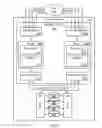 Fig. 03 - Storage system security