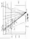 Fig. 22 - Dimensioning and barcode reading system