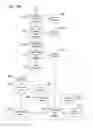 Fig. 06 - Methods and systems for classifying biological samples, including optimization of analyses and use of correlation