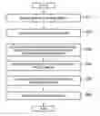 Fig. 01 - Image recognition apparatus, image recognition method and computer-readable medium