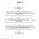 Fig. 04 - Image recognition apparatus, image recognition method and computer-readable medium