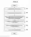 Fig. 08 - Image recognition apparatus, image recognition method and computer-readable medium