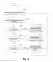 Fig. 06 - Large venue surveillance and reaction systems and methods using dynamically analyzed emotional input