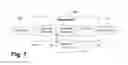 Fig. 08 - Large venue surveillance and reaction systems and methods using dynamically analyzed emotional input