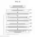 Fig. 09 - Image processing device and method for moving gesture recognition using difference images