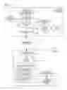 Fig. 12 - Image processing device and method for moving gesture recognition using difference images
