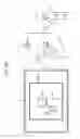 Fig. 27 - Image processing device and method for moving gesture recognition using difference images
