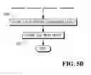 Fig. 08 - Methods of processing data from multiple image sources to provide normalized confidence levels for use in improving performance of a recognition processor