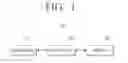 Fig. 02 - User terminal apparatus and IRIS recognition method thereof