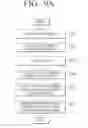 Fig. 17 - User terminal apparatus and IRIS recognition method thereof