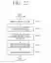 Fig. 41 - User terminal apparatus and IRIS recognition method thereof