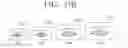 Fig. 47 - User terminal apparatus and IRIS recognition method thereof