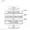 Fig. 02 - Method and apparatus for setting region of interest